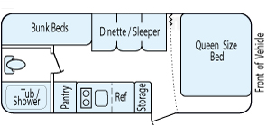 22' 2013 Forest River Wildwood - Bunk House Floorplan