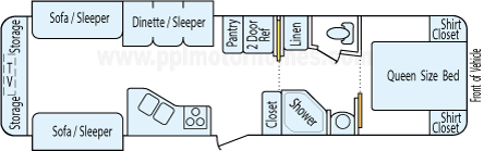 35' 2010 Keystone Sprinter w/2 Slides Floorplan