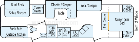 36' 2011 Dutchmen Colorado w/2 Slides - Bunk House Floorplan