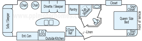 36' 2013 Crossroads Hill Country w/3 Slides Floorplan