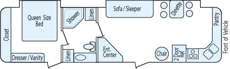 35' 2013 Forest River Flagstaff Super Lite w/2 Slides Floorplan