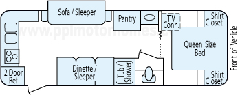 27' 2014 Gulf Stream Ameri-Lite w/Slide Floorplan