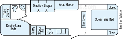 32' 2013 Palomino Canyon Cat w/Slide - Bunk House Floorplan