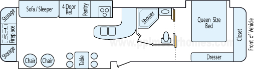 36' 2014 Forest River Lacrosse w/3 Slides Floorplan