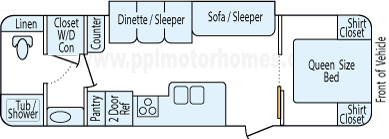 30' 2006 Mobil Scout/Sunnybrook Mobile Scout w/Slide Floorplan