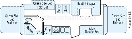 25' 2015 Starcraft Travel Star w/Slide Floorplan