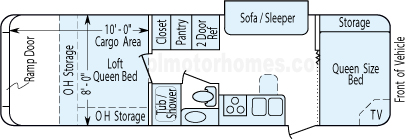 31' 2007 Kz Sportsmen Sportster w/Slide & Generator - Toy Hauler Floorplan