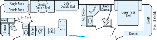 41' 2016 Forest River Wildwood Dlx w/3 Slides - Bunk House Floorplan