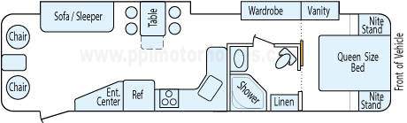 34' 2014 Keystone Sprinter w/2 Slides Floorplan
