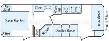 28' 2000 Forest River Cherokee Floorplan