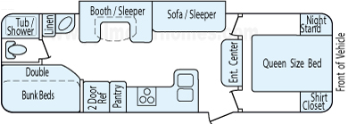 31' 2013 Gulf Stream Kingsport w/Slide - Bunk House Floorplan