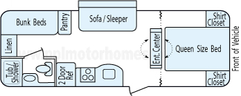 27' 2010 Keystone Bullet w/Slide - Bunk House Floorplan