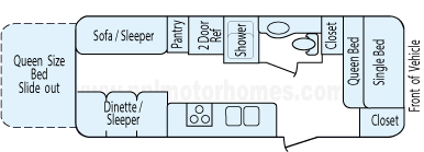 27' 2007 Jayco Jay Feather Exp w/Slide - Bunk House Floorplan