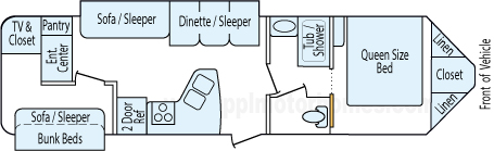 34' 2008 Keystone Vr1 w/2 Slides Floorplan