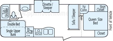 31' 2008 Frontier Hyperlite w/Slide Floorplan