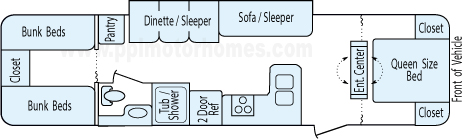 34' 2009 Keystone Laredo w/Slide - Bunk House Floorplan