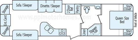 34' 2008 Keystone Hornet w/2 Slides Floorplan