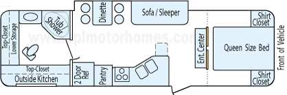 32' 2011 Forest River Flagstaff w/Slide Floorplan