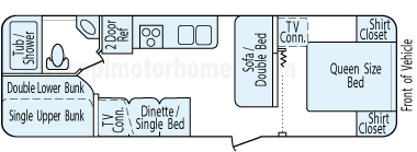 29' 2005 Jayco Jay Feather Floorplan