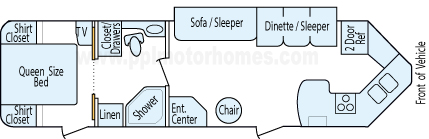 33' 2008 Keystone Vr1 w/Slide Floorplan