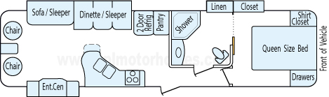 37' 2014 Keystone Sprinter w/3 Slides Floorplan