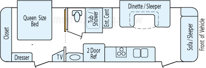 28' 2009 Kz Spree w/2 Slides Floorplan