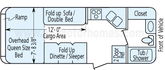 25' 2005 Rage'n w/Generator - Toy Hauler Floorplan
