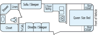 29' 2003 Gulf Stream Conquest w/Slide Floorplan
