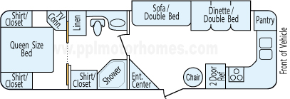 32' 2007 Keystone Cougar w/Slide Floorplan