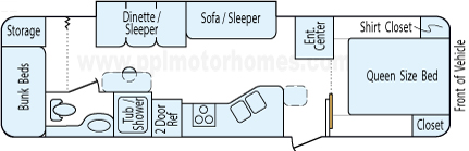 32' 2006 Keystone Laredo w/Slide - Bunk House Floorplan