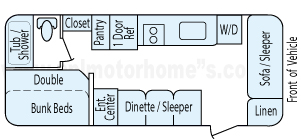 23' 2014 Keystone Fireside - Bunk House Floorplan