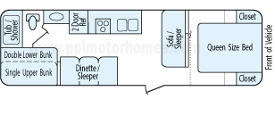 29' 2003 Forest River Sandpiper - Bunk House Floorplan