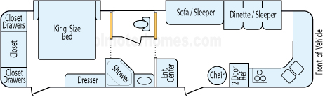 36' 2010 Keystone Sprinter w/2 Slides Floorplan