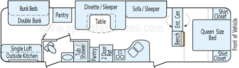 37' 2015 Jayco Eagle w/2 Slides - Bunk House Floorplan