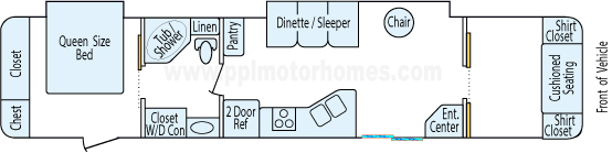 39' 2007 Keystone Hornet Retreat w/2 Slides Floorplan