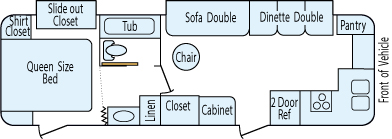 30' 2003 Northwood Arctic Fox w/2 Slides Floorplan