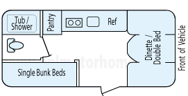 19' 2014 Cherokee Wolf Pup - Bunk House Floorplan