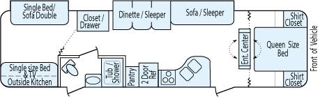 35' 2013 Keystone Bullet Premier Ultra w/2 Slides - Bunk House Floorplan