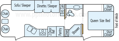 28' 2011 Heartland North Country Floorplan