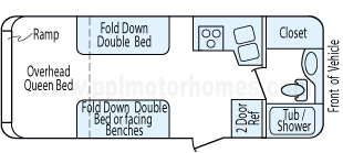 18' 2006 Thor Tahoe Transport w/Generator - Toy Hauler Floorplan