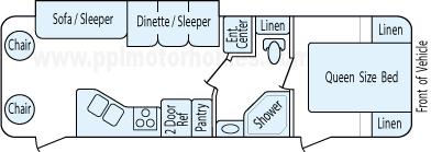 29' 2010 Rockwood Ultra Lite w/Slide Floorplan