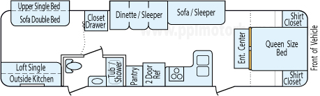 35' 2015 Keystone Bullet Ultra Lite w/2 Slides - Bunk House Floorplan