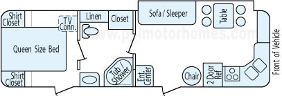 31' 2007 Forest River Flagstaff w/Slide Floorplan