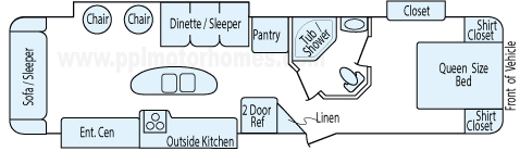 36' 2013 Crossroads Hill Country w/3 Slides Floorplan