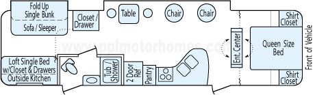 35' 2011 Keystone Bullet Premier Ultra Lite w/2 Slides - Bunk House Floorplan