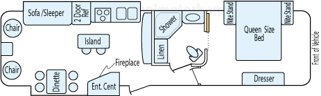 34' 2014 Rockwood Signature Ultra Lite w/3 Slides Floorplan