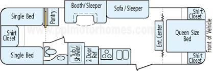 30' 2015 Palomino Canyon Cat w/Slide - Bunk House Floorplan