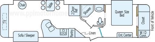 36' 2014 Keystone Sprinter w/3 Slides Floorplan
