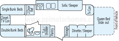 28' 2007 Jayco Jay Feather w/Slide - Bunk House Floorplan