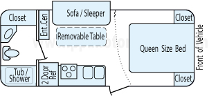 25' 2013 Cherokee Grey Wolf w/Slide Floorplan